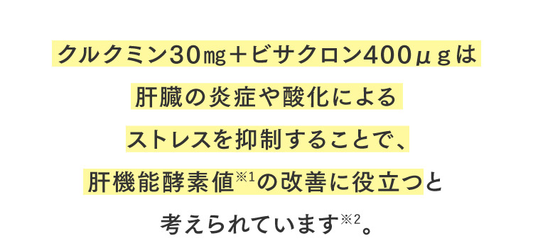 クルクミン30㎎＋ビサクロン400μｇは肝臓の炎症や酸化によるストレスを抑制することで、肝機能酵素値※1の改善に役立つと考えられています※2。