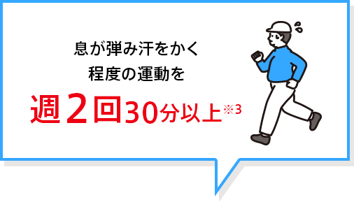 息が弾み汗をかく程度の運動を週２回30分以上※3