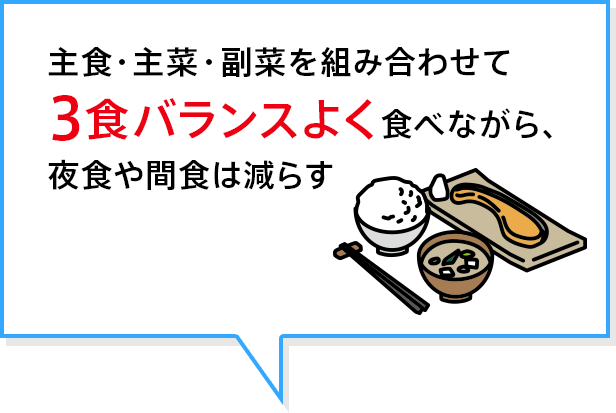 息が弾み汗をかく程度の運動を週2回30分以上※3