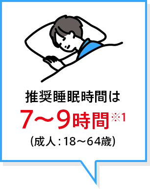 主食・主菜・副菜を組み合わせて3食バランスよく食べながら、夜食や間食は減らす