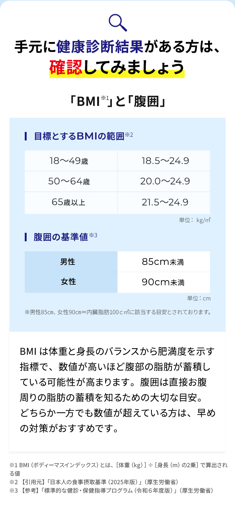 手元に健康診断結果がある方は、確認してみましょう